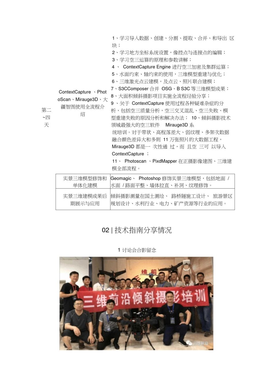 三维前沿倾斜摄影建模高级技术培训指南_第2页