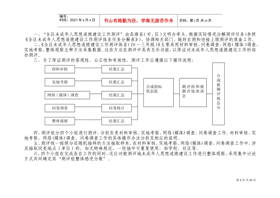 未成年人思想道德建设工作测评体系操作手册_第3页