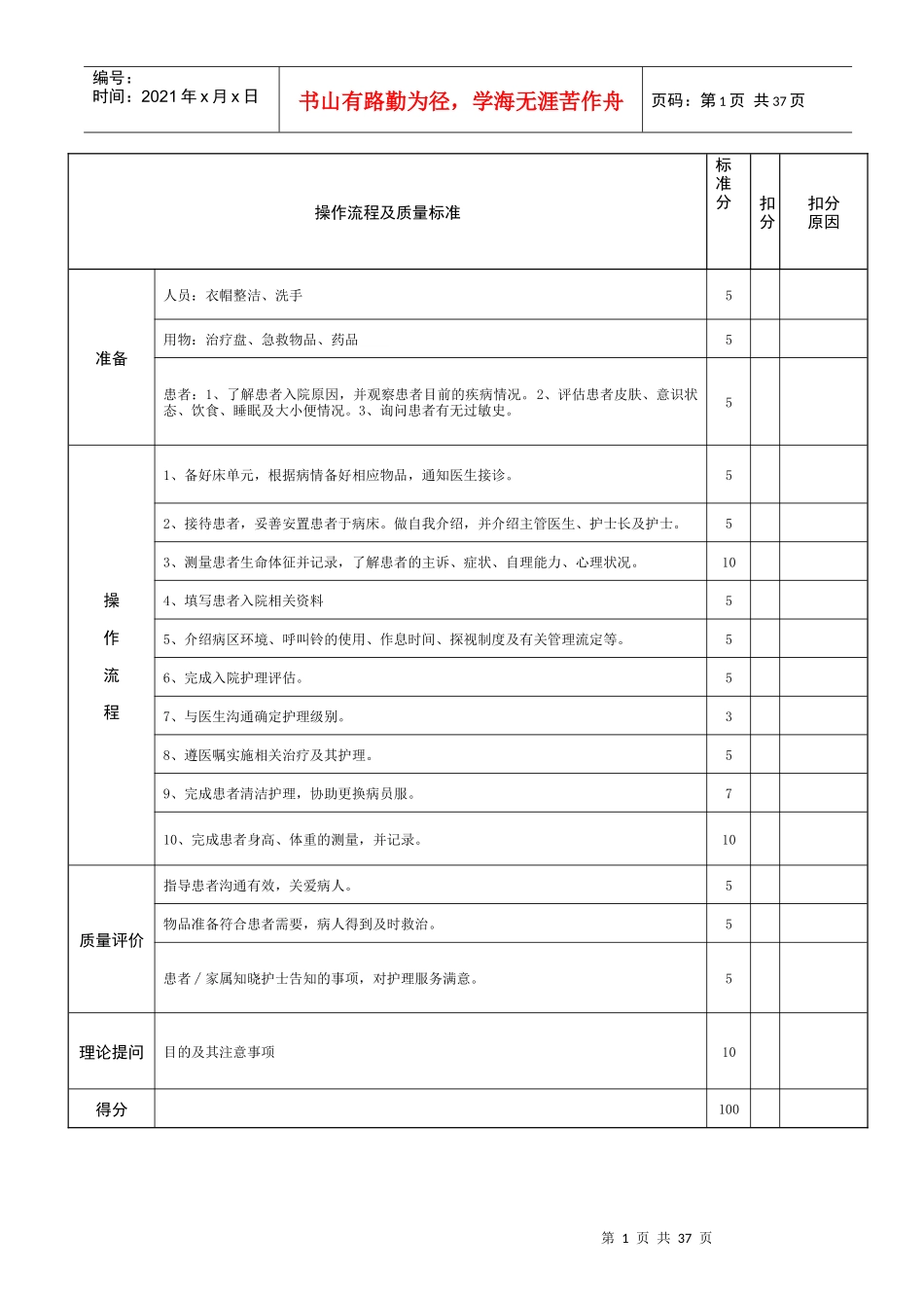 护理技术操作考核评分表XXXX912更新_第2页