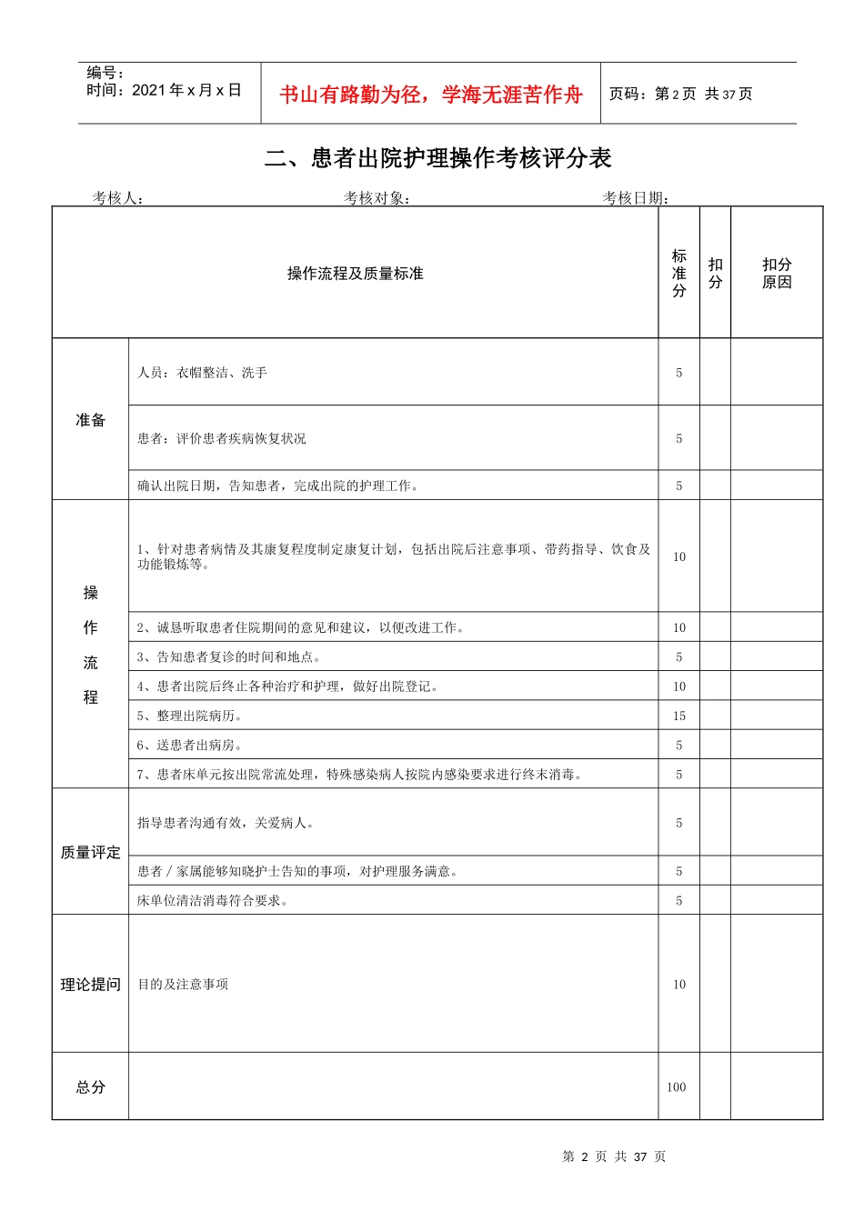 护理技术操作考核评分表XXXX912更新_第3页
