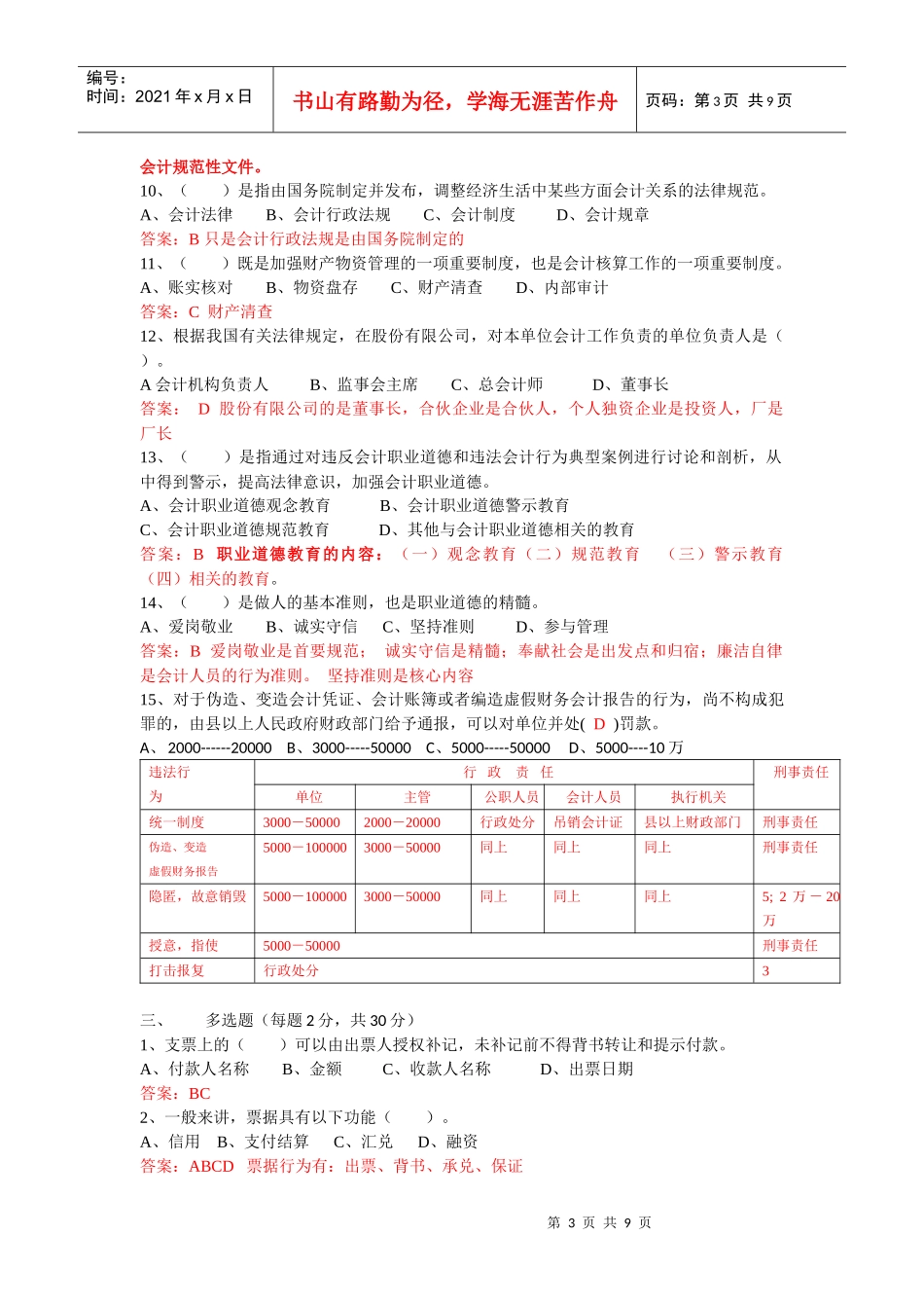 财经法规与会计职业道德模拟题_第3页