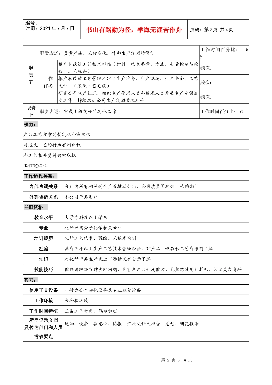 某化纤企业工艺工程师职务说明书_第2页