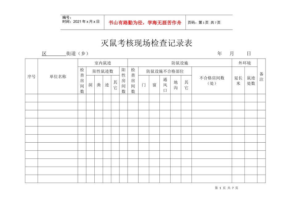 舞钢市灭鼠考核现场检查记录表_第1页