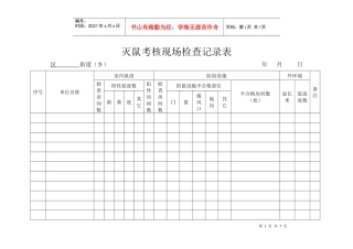 舞钢市灭鼠考核现场检查记录表