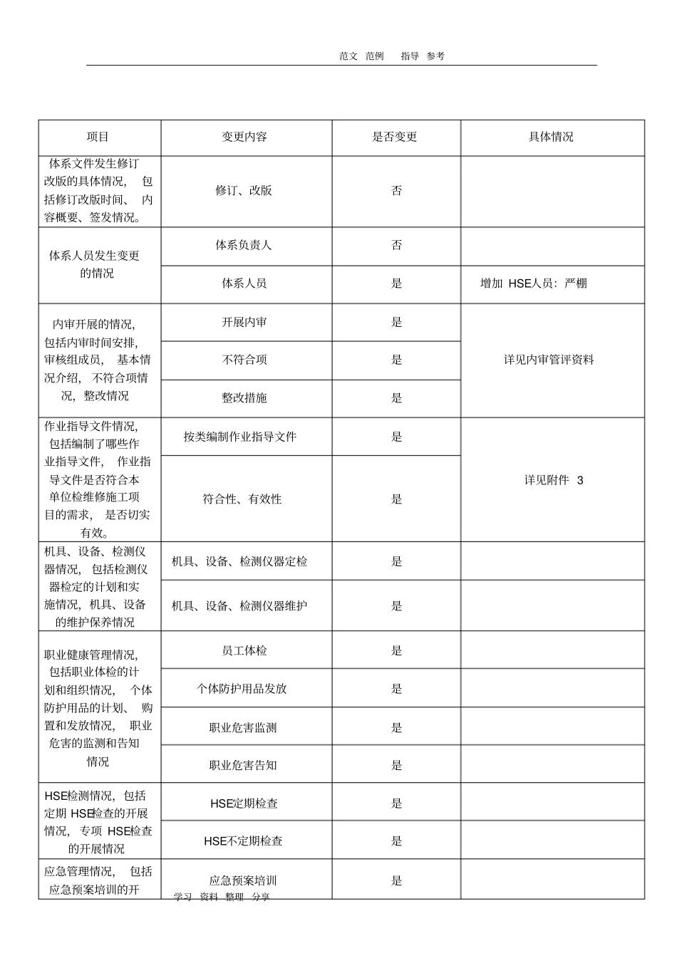 企业基本情况说明_第3页