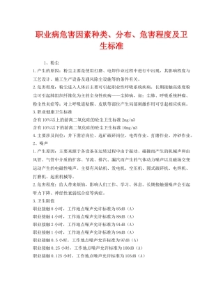 《安全管理职业卫生》之职业病危害因素种类、分布、危害程度及卫生标准 