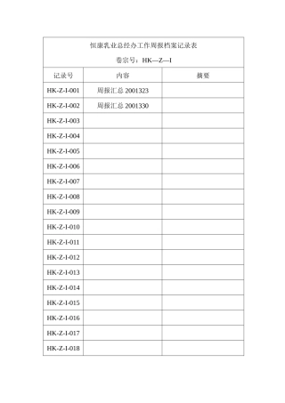 恒康乳业总经办申请档案记录表