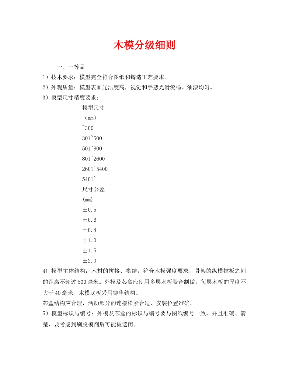 《安全管理制度》之木模分级细则 _第1页