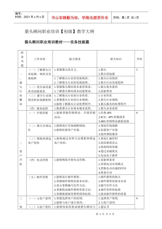 猎头顾问职业培训【初级】教学大纲