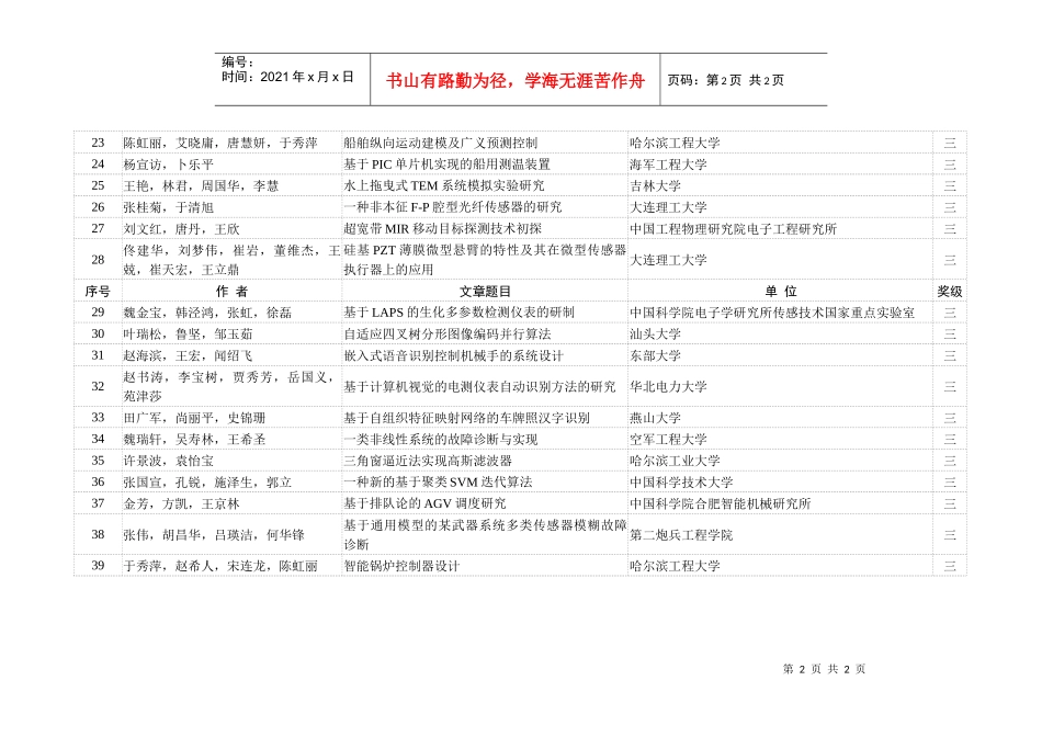 文章题目-全国信息获取与处理学术会议_第2页
