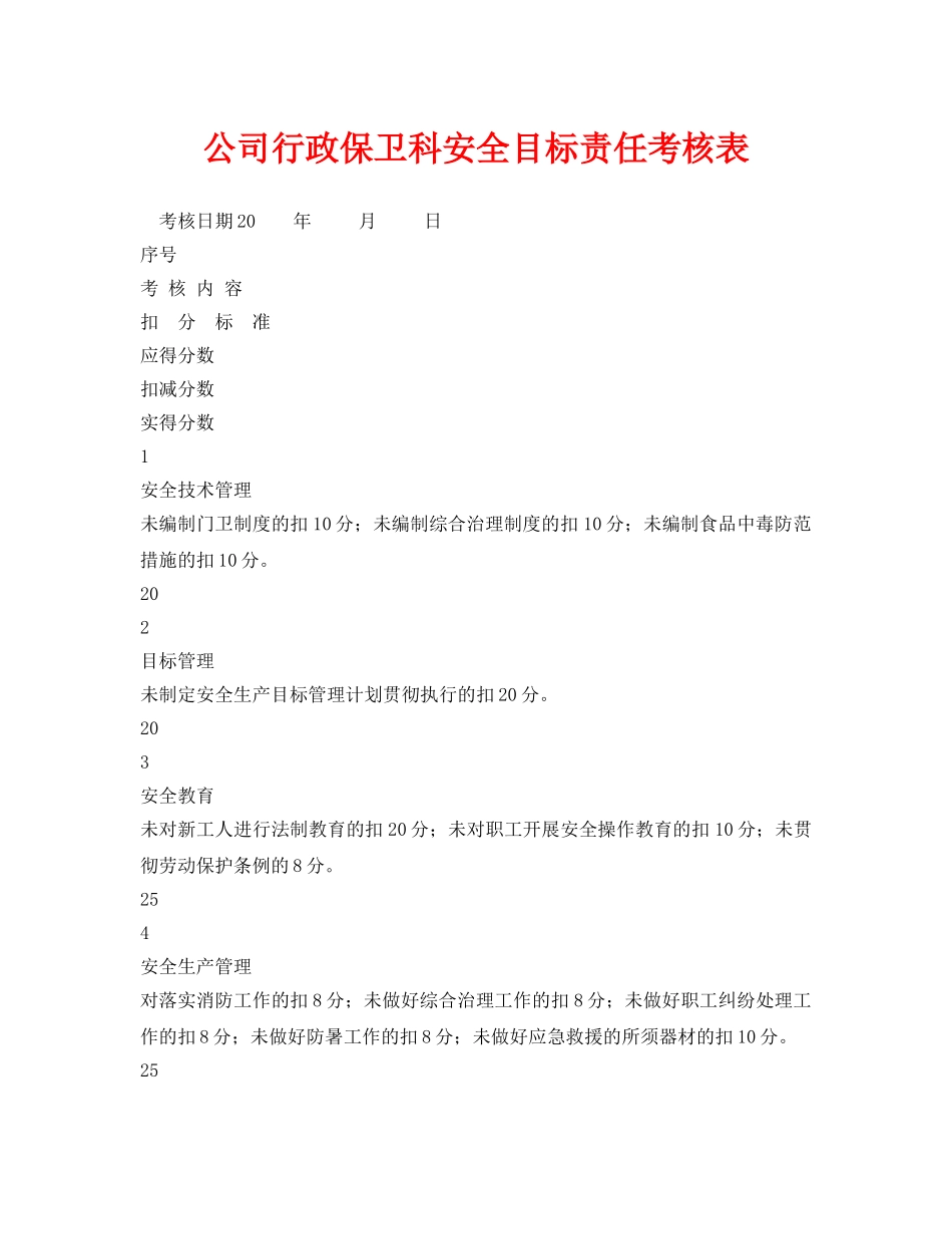 《安全管理资料》之公司行政保卫科安全目标责任考核表 _第1页