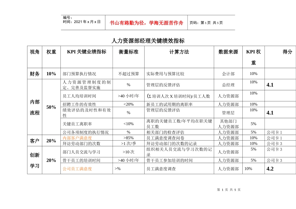 绩效评估工具_4人力资源部_第1页