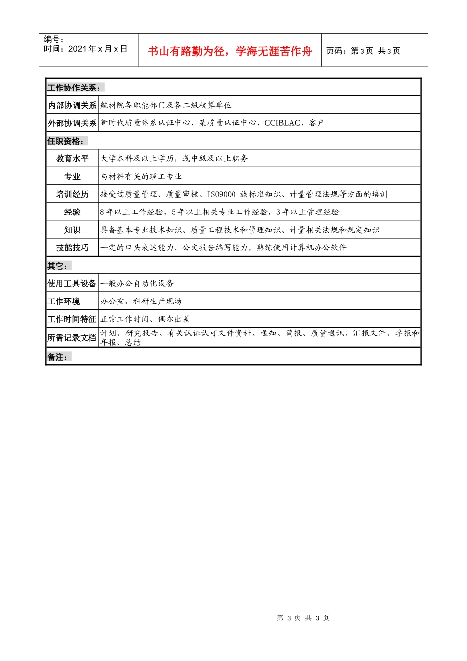 某材料研究院质量管理部部长职务说明书_第3页