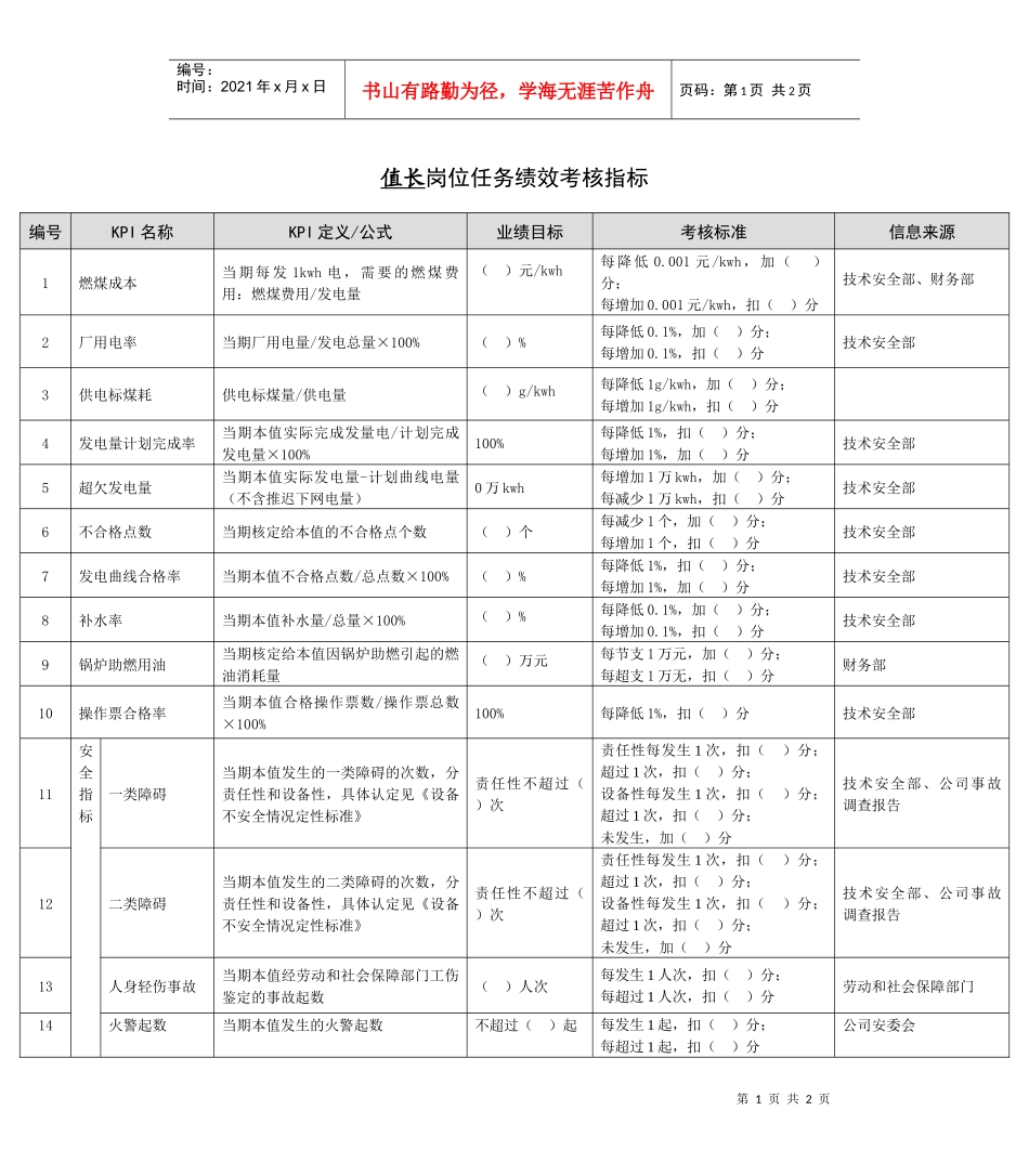 某能源集团值长绩效考核指标_第1页