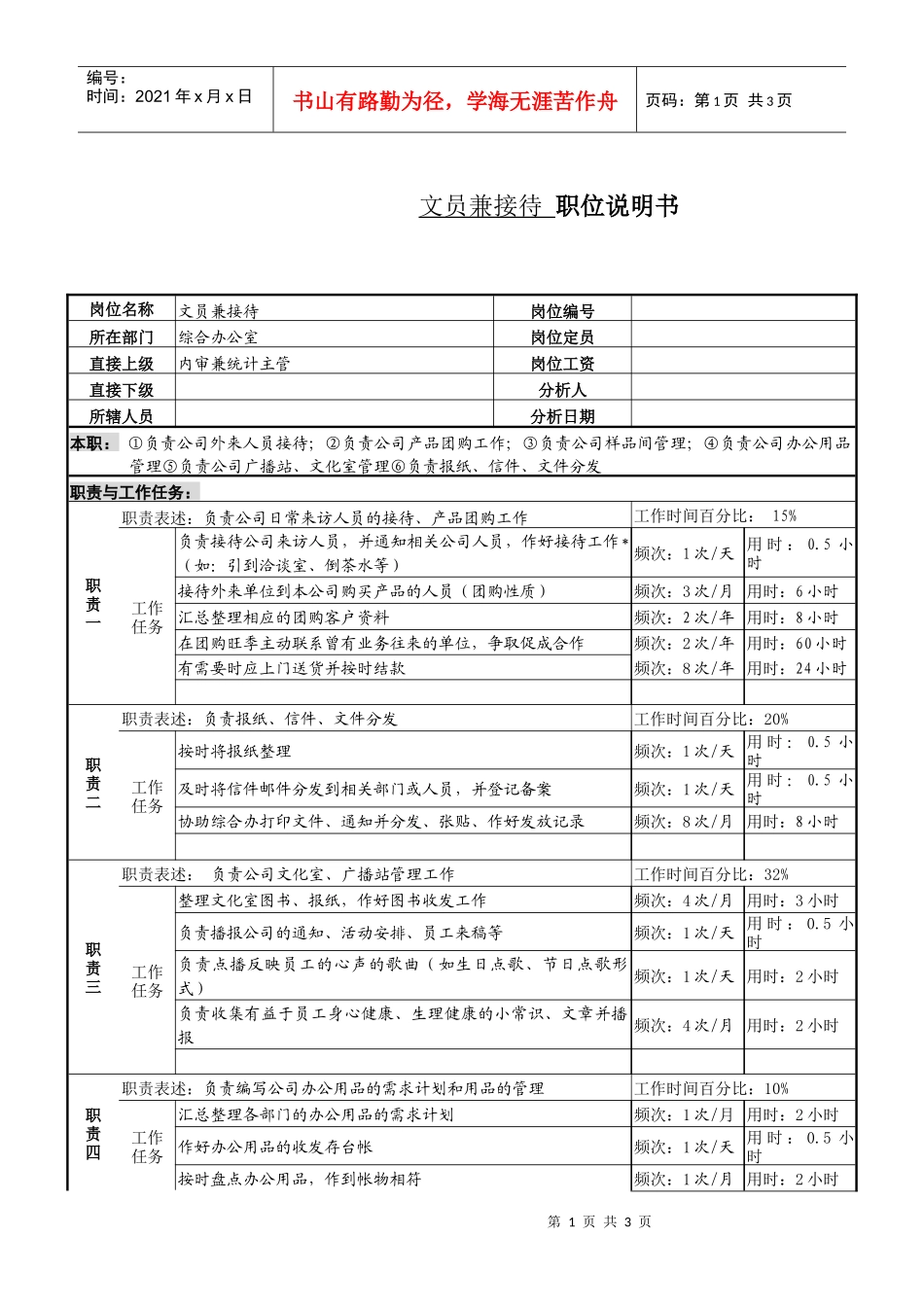 某服装生产企业文员兼接待职位说明书_第1页