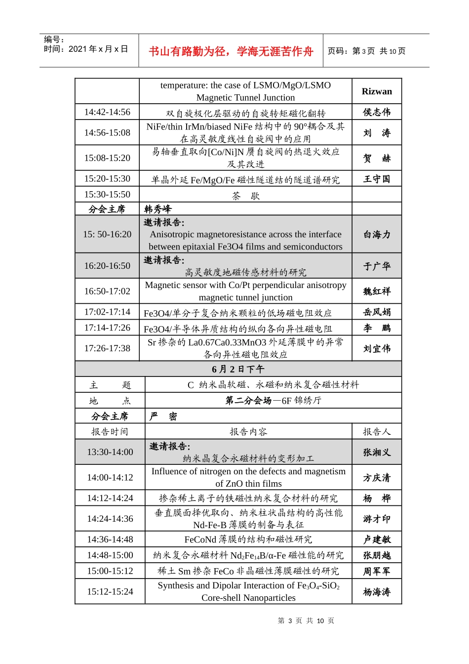第六届全国磁性薄膜与纳米磁学会议议程-会议日程总表_第3页