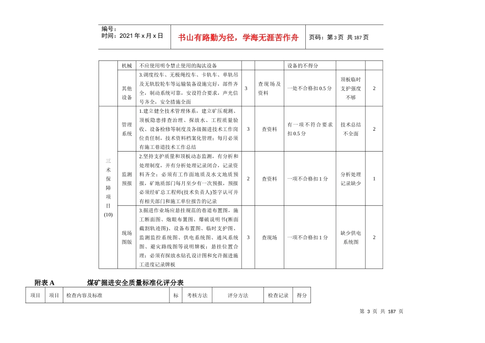 鸿福煤业安全质量标准化考核表(XXXX年2月)_第3页