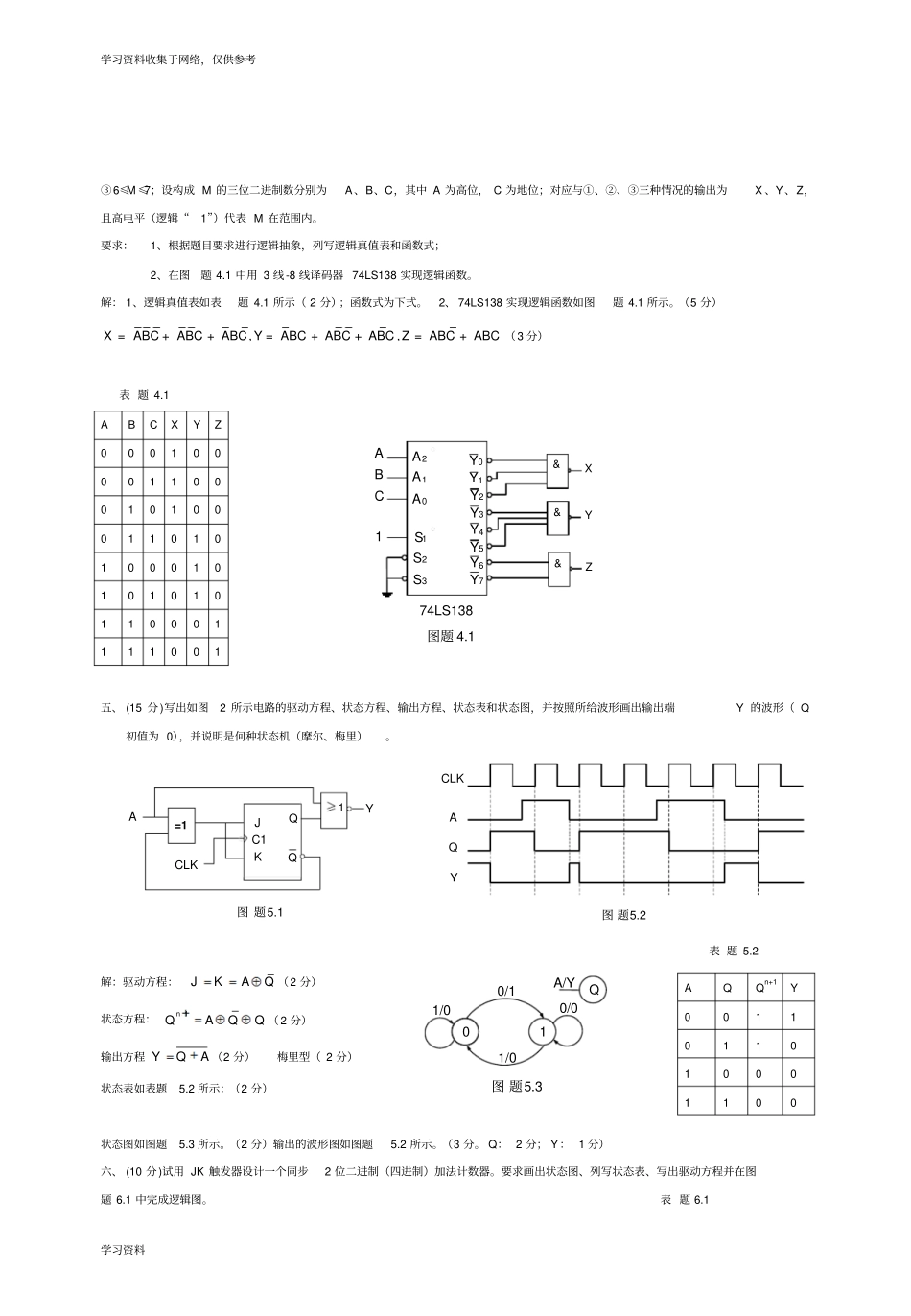数字电子技术考试题及答案_第3页