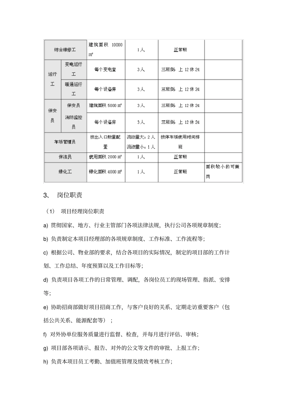 商业物业管理配置标准_第2页