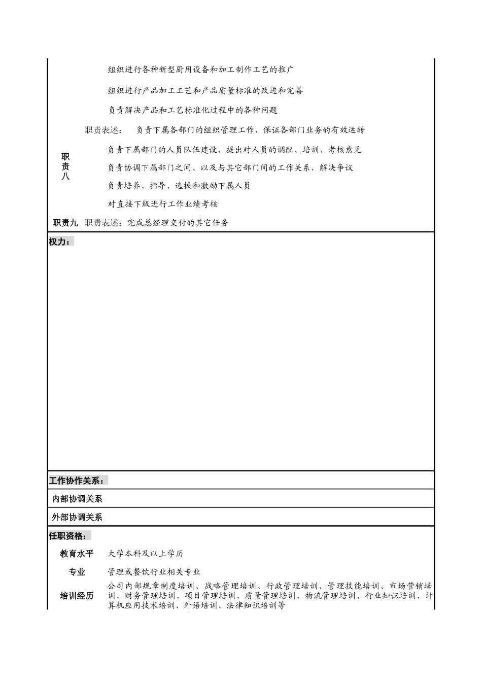 营运副总经理岗位职责_第3页