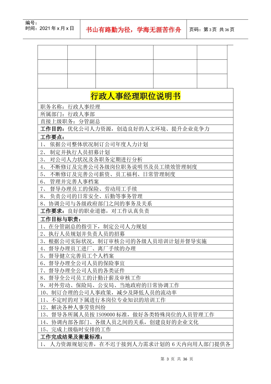 行政人事部职务说明书_第3页