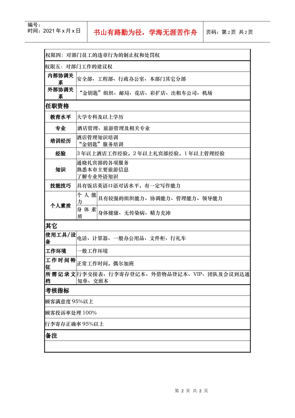 礼宾部主管岗位说明书_第2页