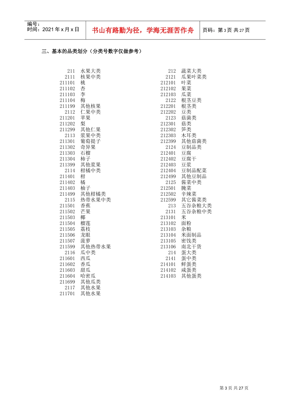 百货生鲜区培训手册_第3页