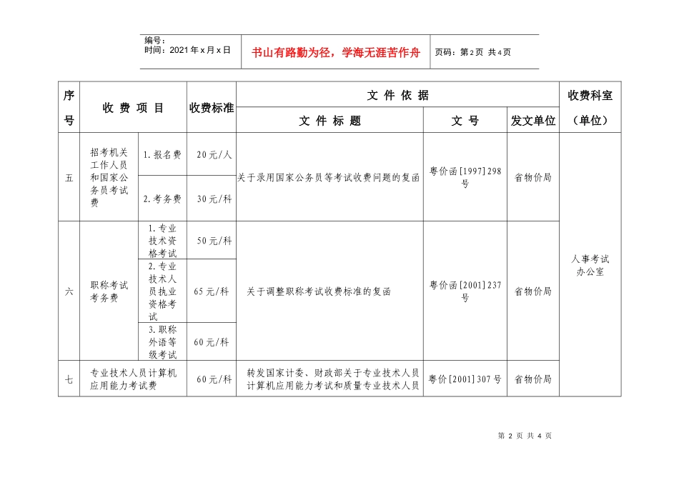 珠海市人事局(编办)收费项目一览表_第2页