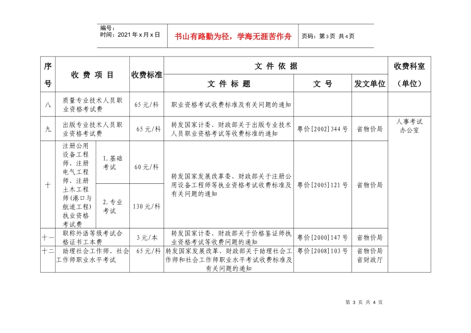 珠海市人事局(编办)收费项目一览表_第3页