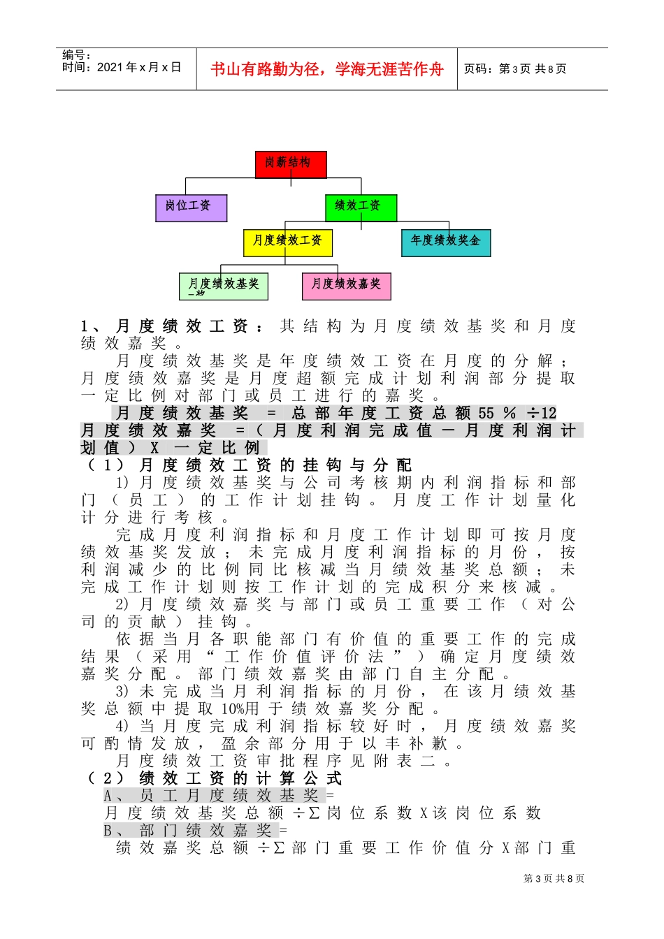 某某集团公司薪资设计方案_第3页