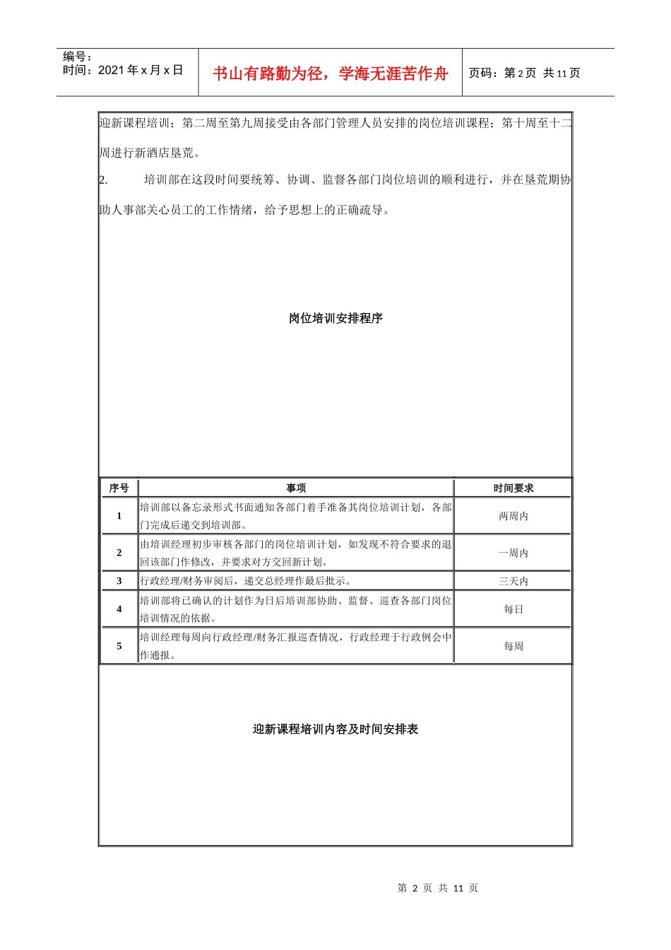 管家部筹建期培训大纲_第2页