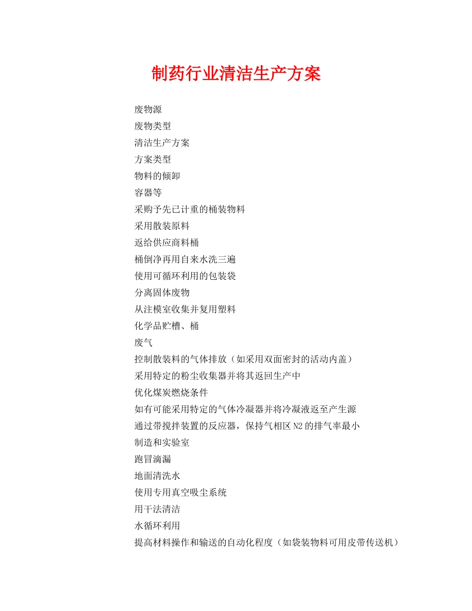 《安全管理资料》之制药行业清洁生产方案 _第1页