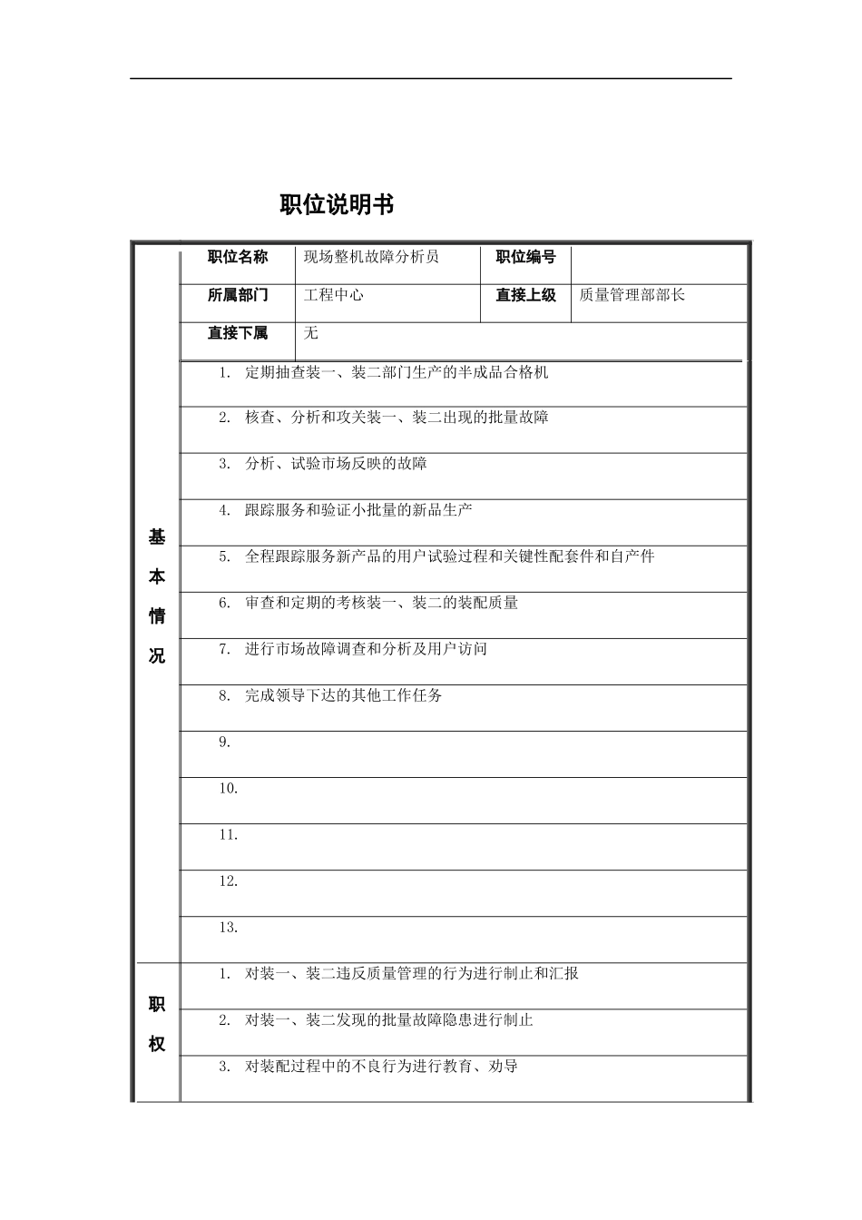 整机质量故障分析员岗位说明书_第1页
