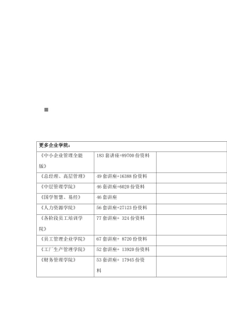 福建医科大学实习考核手册