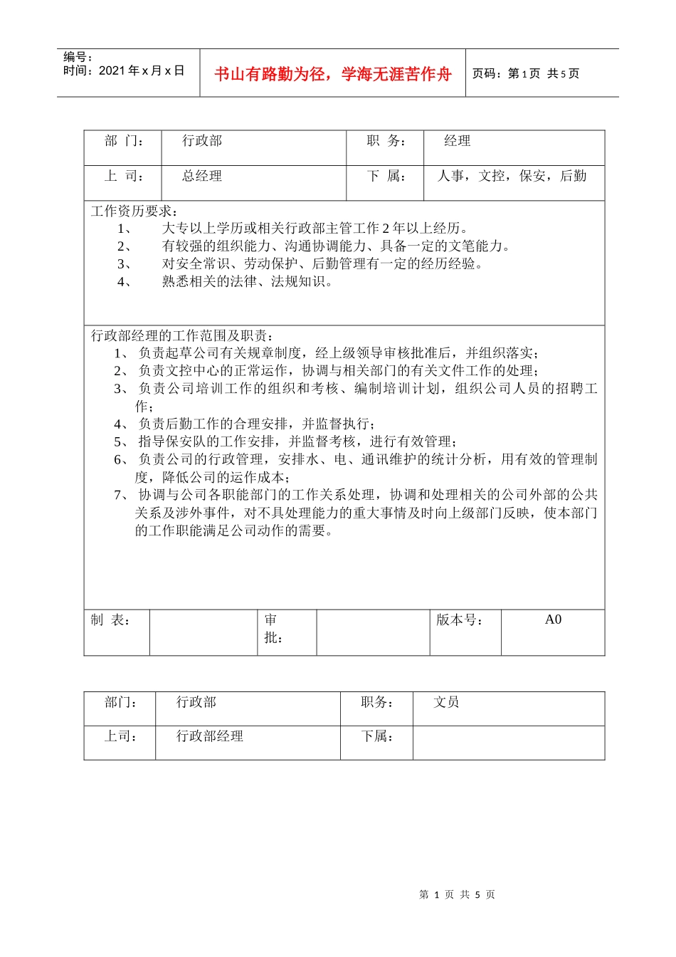 行政部各岗位职责与任职要求_第1页