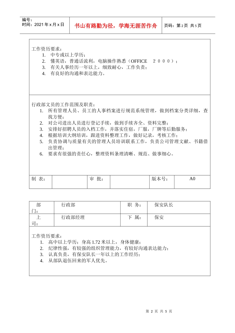 行政部各岗位职责与任职要求_第2页