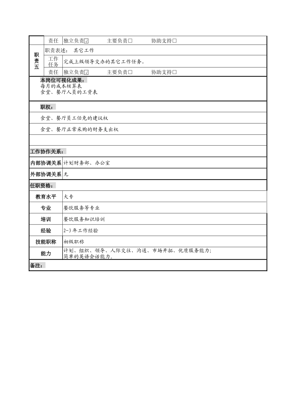 餐厅主管岗位说明书_第2页