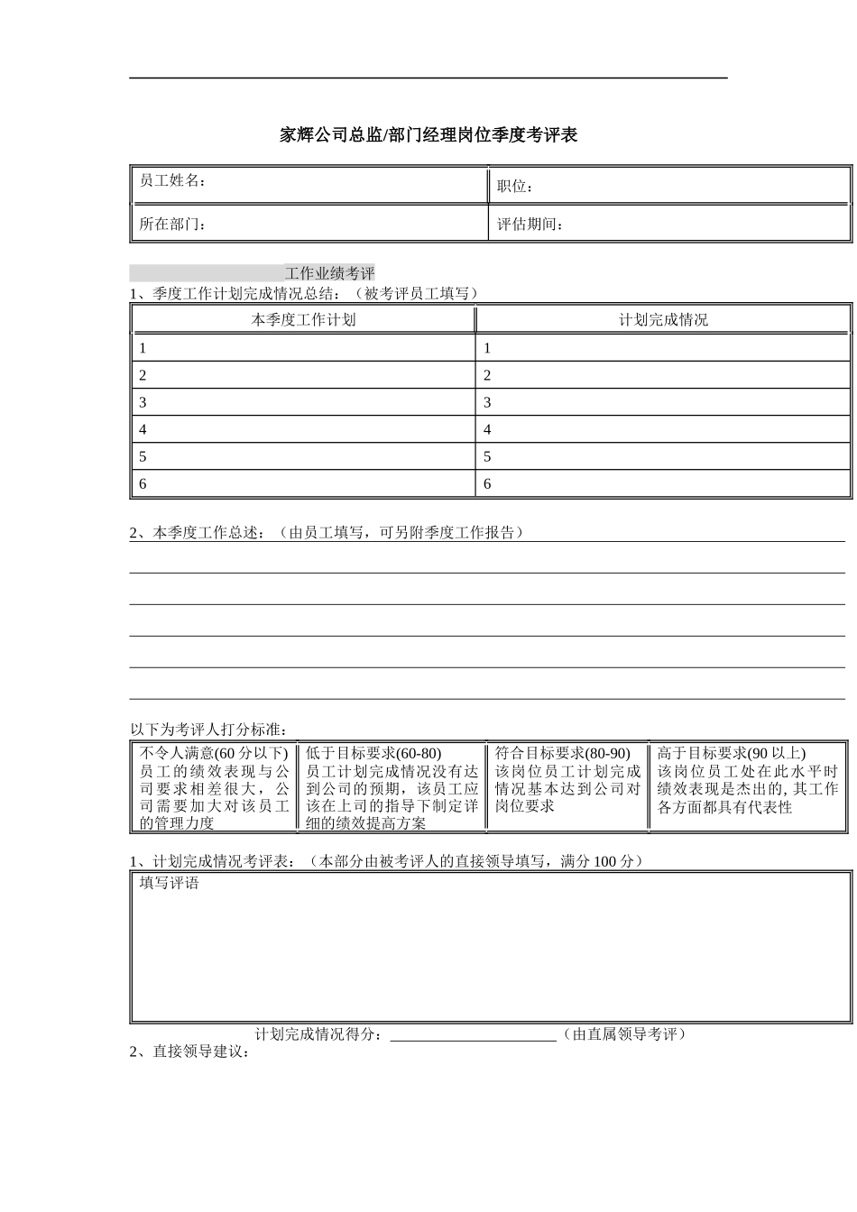 绩效考评表（DOC 18页）_第1页