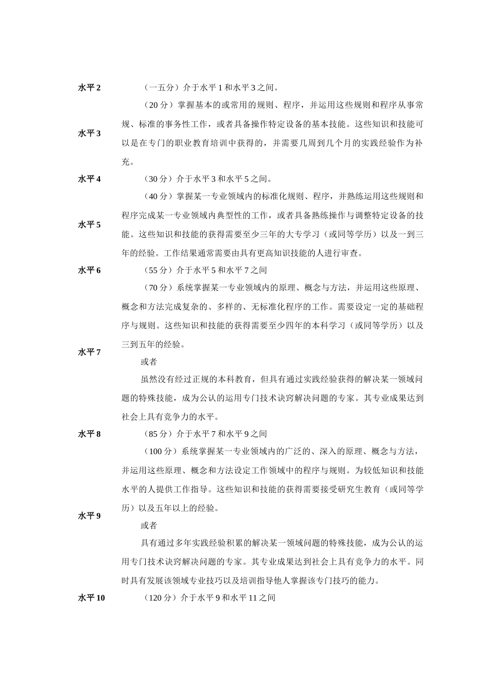 职位评估因素表_第2页