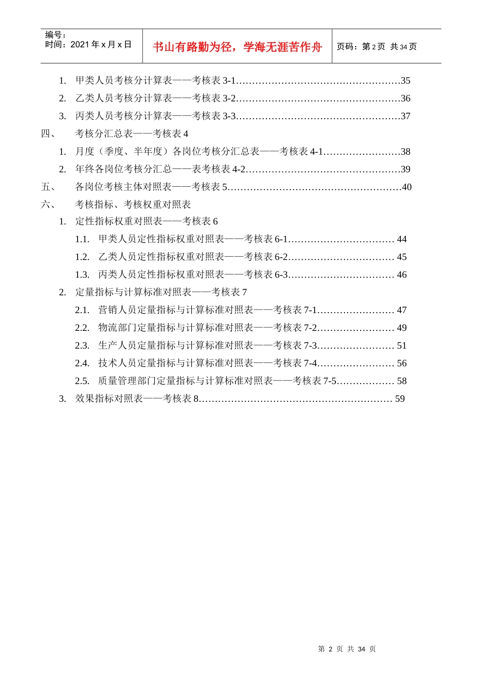 某公司绩效考核全套流程表格_第2页
