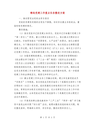 党建工作重点任务整改方案