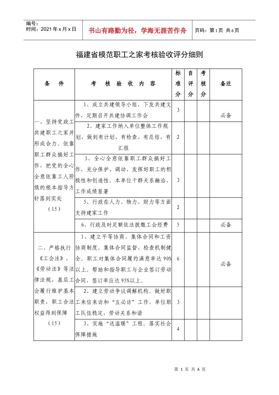 福建省模范职工之家考核验收评分细则_第1页