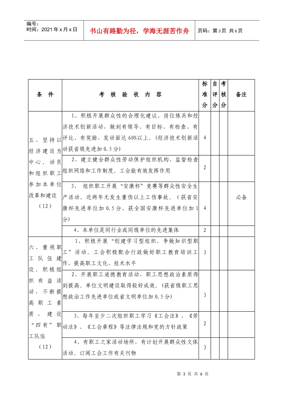 福建省模范职工之家考核验收评分细则_第3页