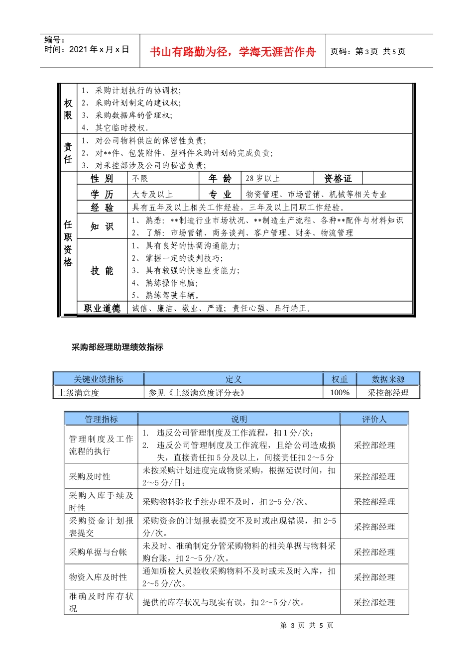 某中型制造业采购部经理助理岗位说明书及KPI指标_第3页
