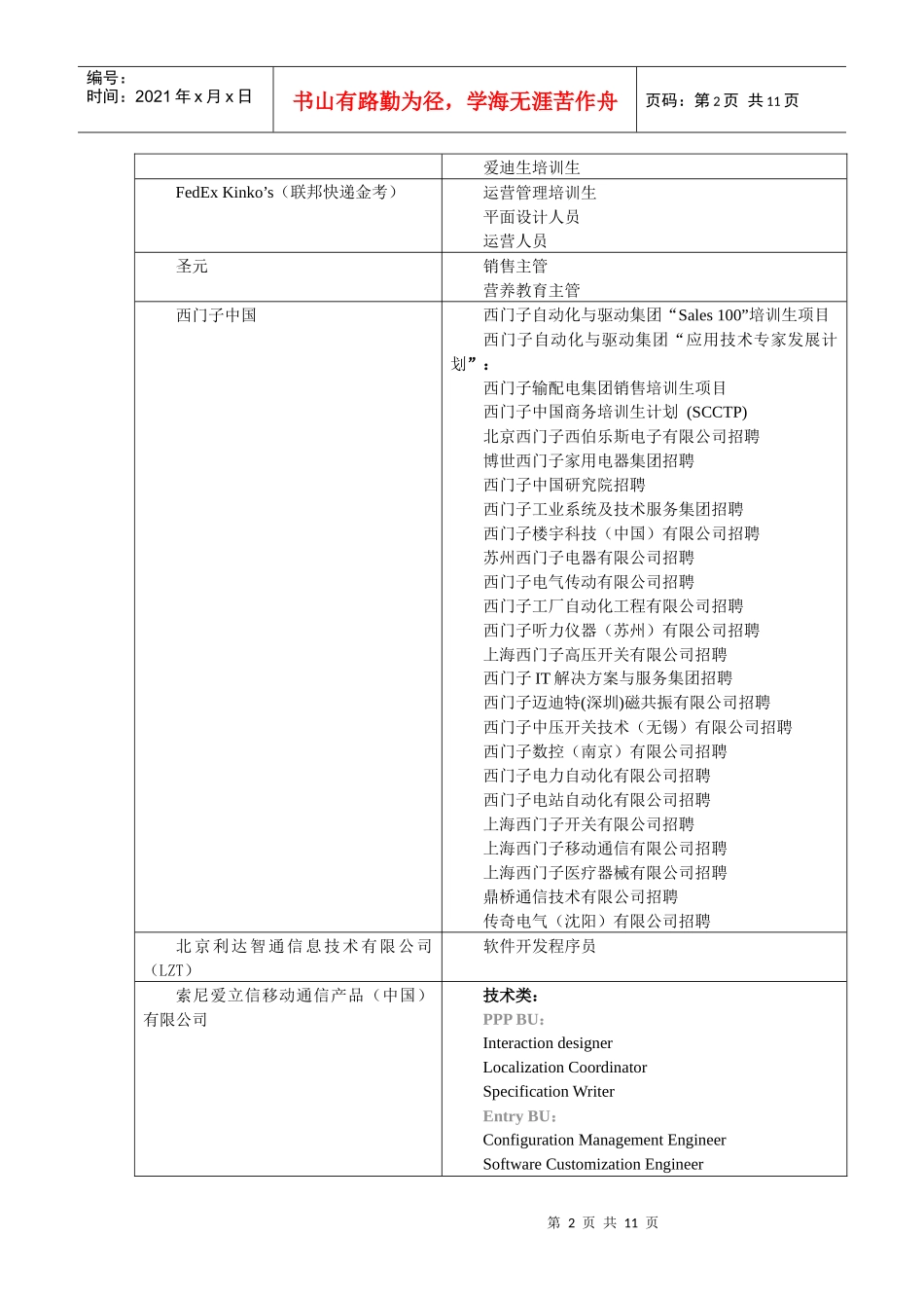 的卢在线客户招聘信息（500强企业和国内知名企业）_第2页