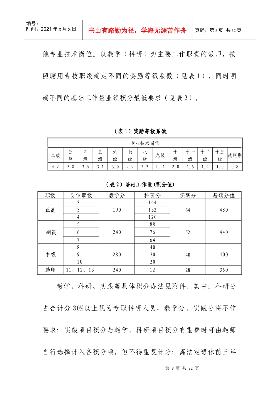 苏州工业职业技术学院奖励性绩效工资考核分配办法_第3页