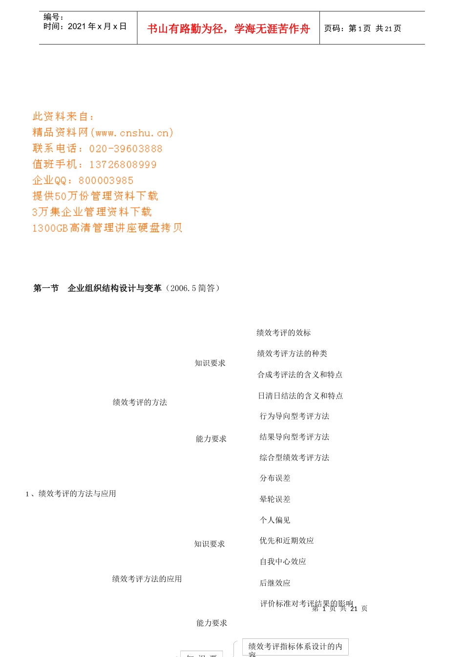 绩效考评的方法与绩效考评指标_第1页