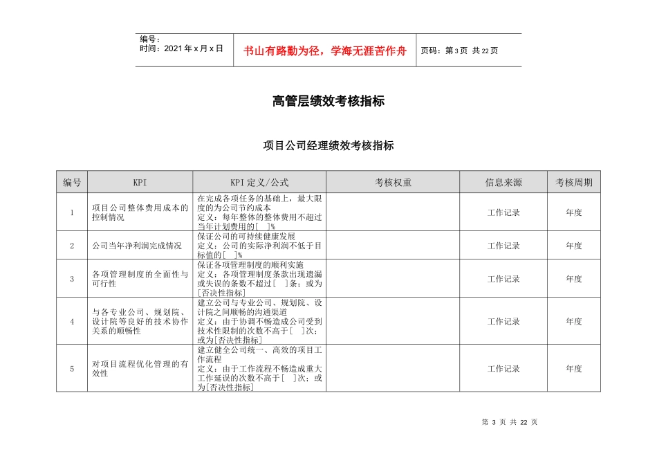 金瀚置业项目公司绩效考核指标库_第3页