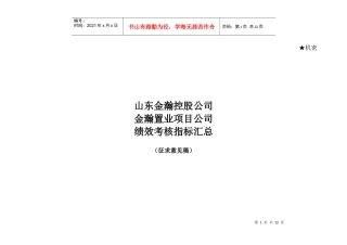 金瀚置业项目公司绩效考核指标库
