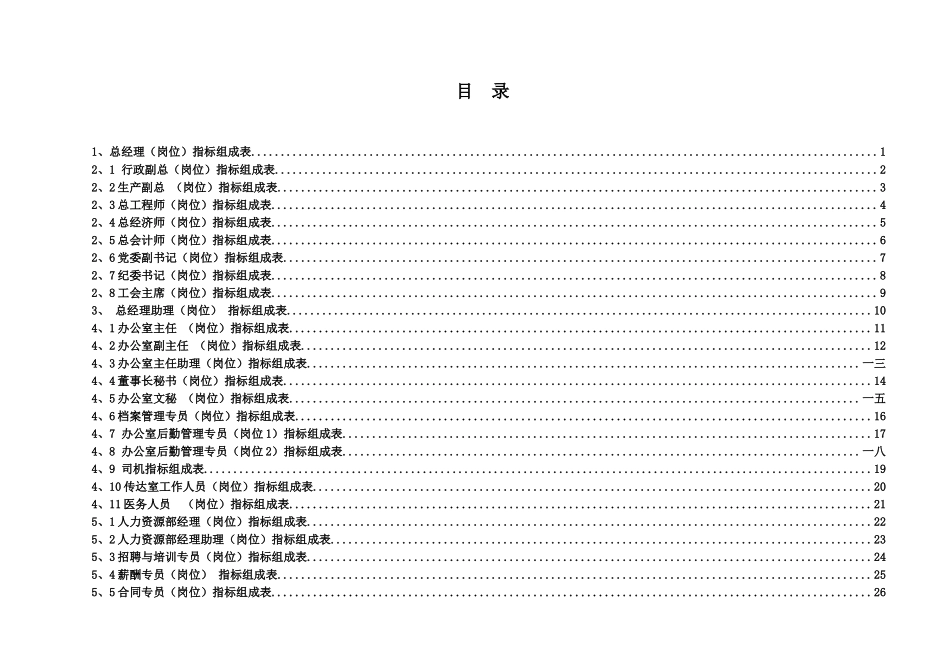 某公司关键绩效考核指标KPI体系_第2页
